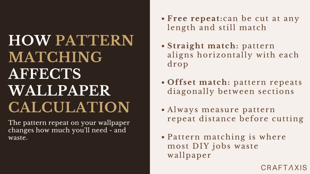 How pattern matching affects wallpaper calculations