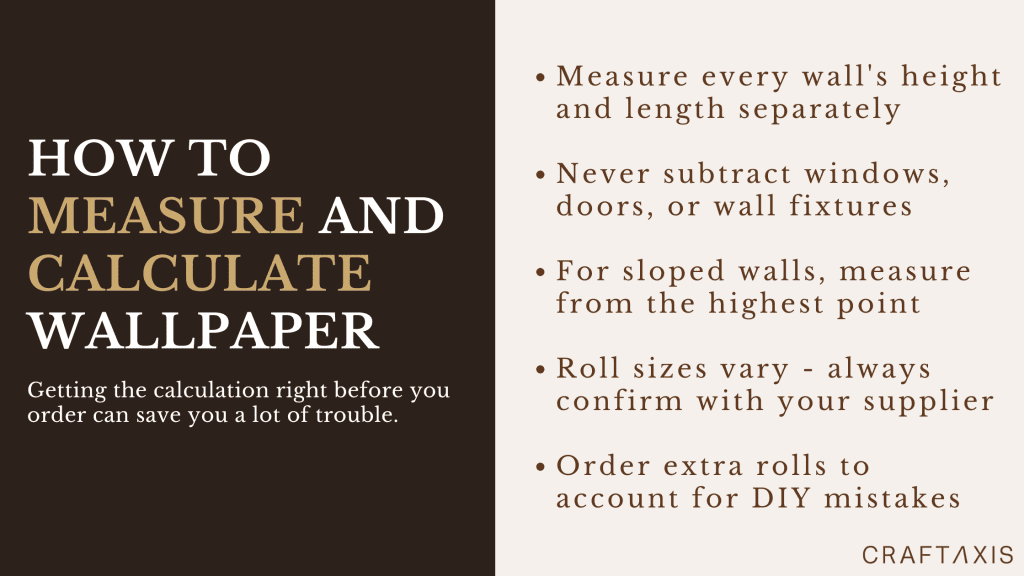how to measure and calculate wallpaper
