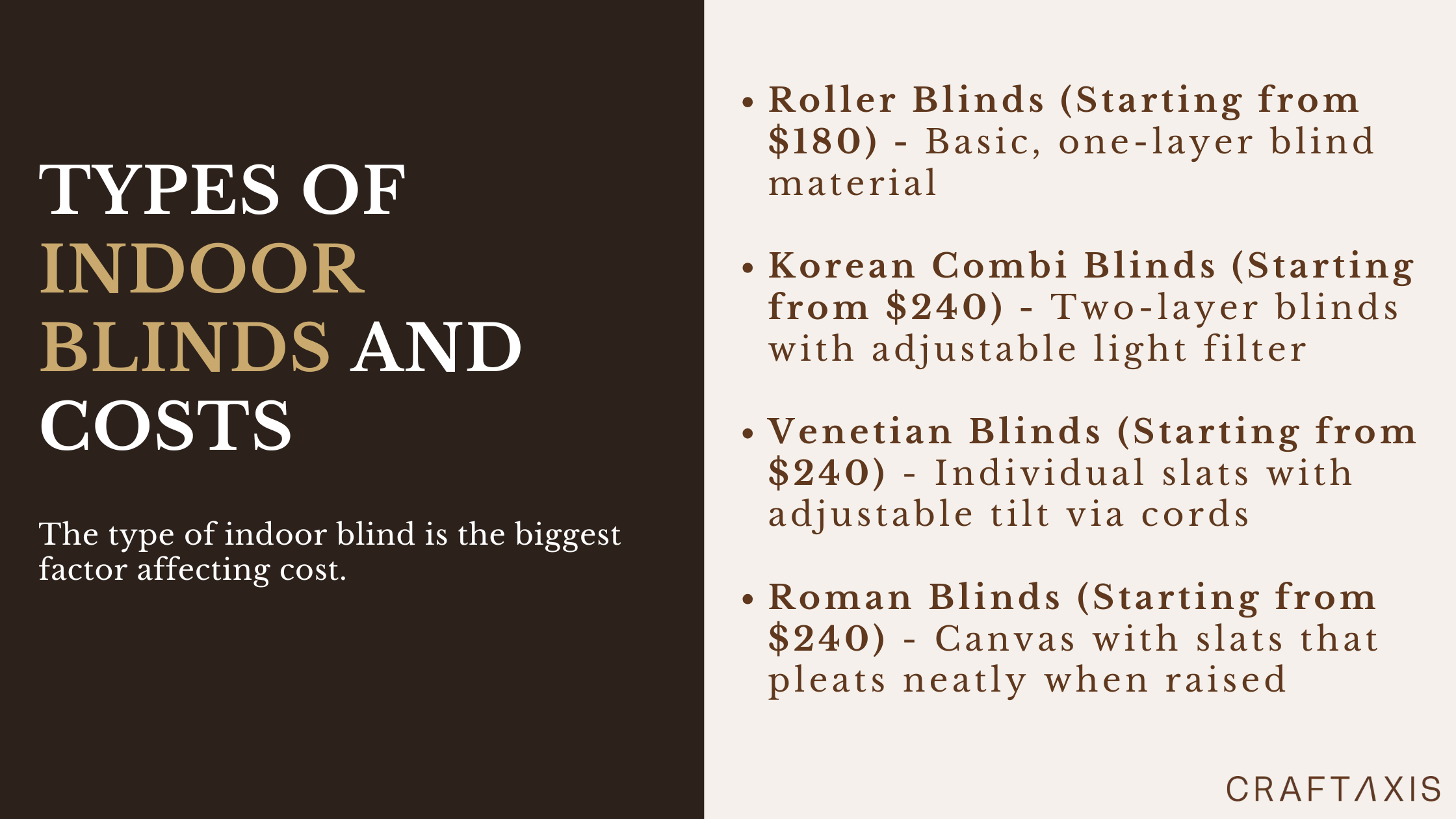 blinds cost singapore graphic 1
