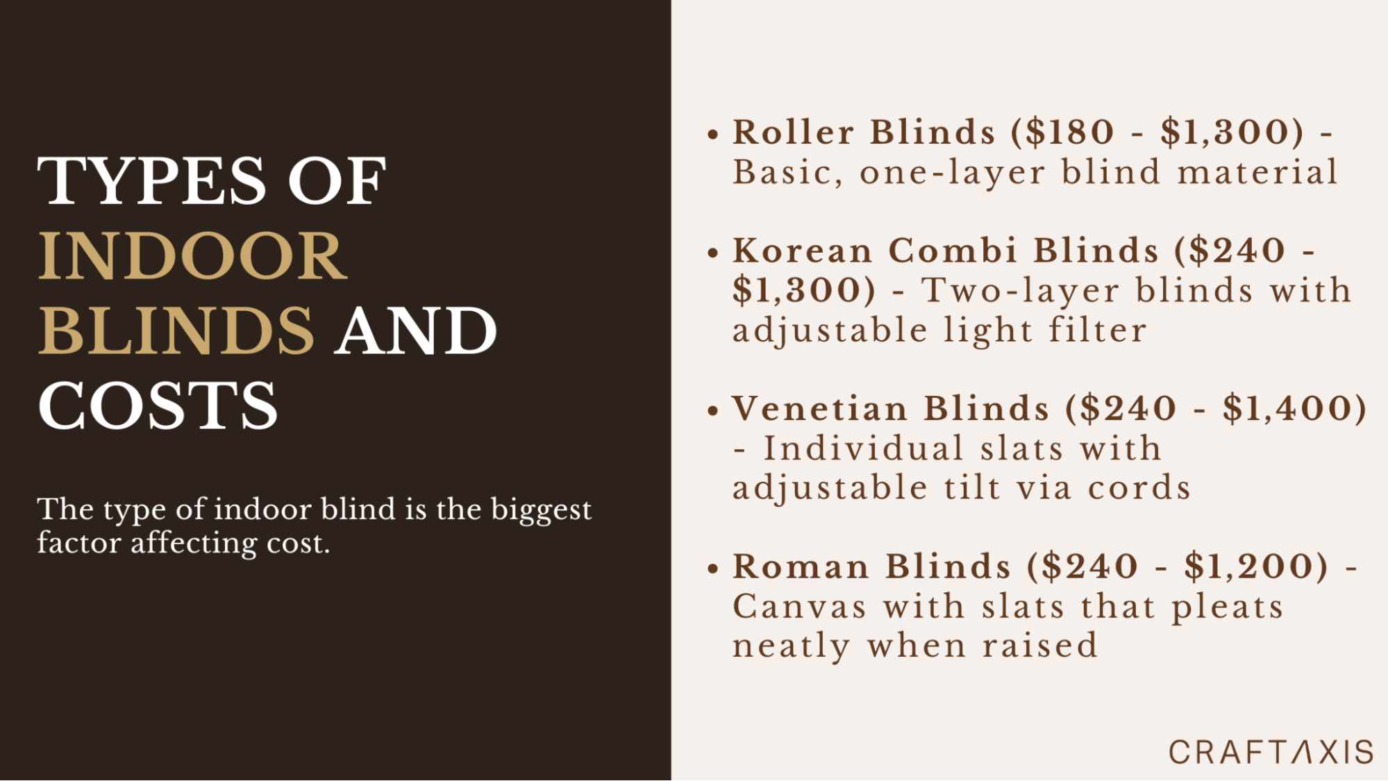 blinds cost singapore graphic 1