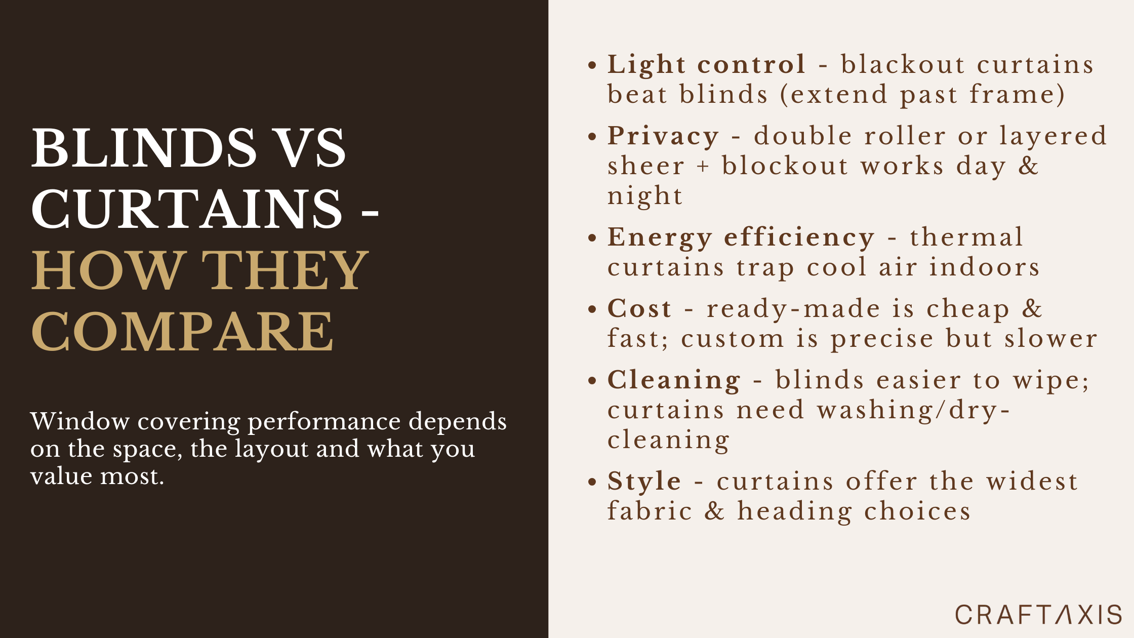 Blinds vs Curtains How They Compare